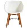 Castorama Chaise De Jardin En Résine Amalia Blanche (lot De 2) ﻿soldes 5