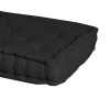 Castorama Coussin Palette Noir L.120 X L.60 X Ep.15 Cm Top ventes 7