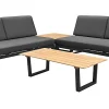 Nouvelle Collection Castorama Salon De Jardin Bas Proloisirs Staten Aluminium Décor Bois 7