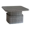 Castorama Table Basse De Jardin Héspèride Moorea 114,2 X 113 Cm Officielle 7