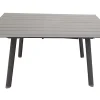 Castorama Table De Jardin Extensible En Aluminium Sevilla Gris 101/145 X 145 Cm garantie de qualité 7